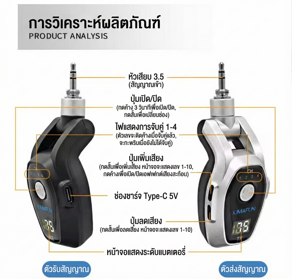 2.4 GHz ไวร์เลส Kimafun KM-G80