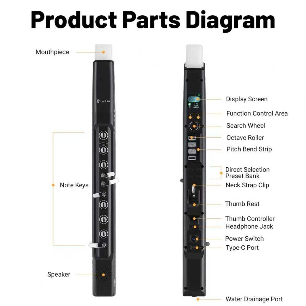 Greaten AP-500 Mini Digital Wind Instrument แซกไฟฟ้า รับประกัน 1 ปี ผ่อนได้ ส่งฟรี